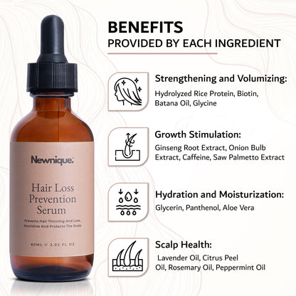 Hair Loss Prevention Serum